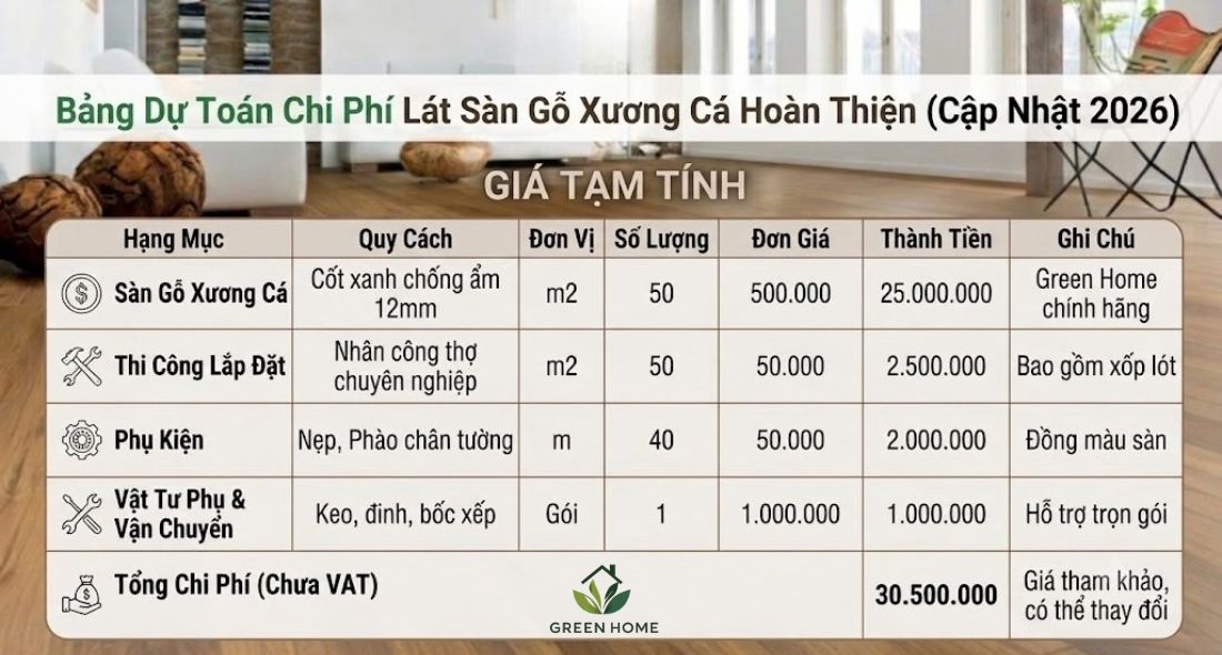 Bảng Dự Toán Chi Phí Lát Sàn Gỗ Xương Cá Hoàn Thiện (Cập Nhật 2026)